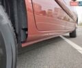 Красный Рено Кенгу, объемом двигателя 1.5 л и пробегом 195 тыс. км за 7300 $, фото 10 на Automoto.ua