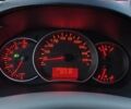 Красный Рено Кенгу, объемом двигателя 1.5 л и пробегом 195 тыс. км за 7300 $, фото 56 на Automoto.ua
