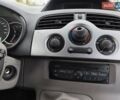 Красный Рено Кенгу, объемом двигателя 1.5 л и пробегом 195 тыс. км за 7300 $, фото 53 на Automoto.ua