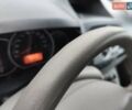 Красный Рено Кенгу, объемом двигателя 1.5 л и пробегом 195 тыс. км за 7300 $, фото 51 на Automoto.ua