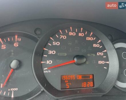 Червоний Рено Кєнгу, об'ємом двигуна 1.6 л та пробігом 196 тис. км за 9200 $, фото 16 на Automoto.ua