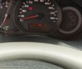 Красный Рено Кенгу, объемом двигателя 1.5 л и пробегом 191 тыс. км за 6800 $, фото 1 на Automoto.ua