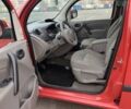 Красный Рено Кенгу, объемом двигателя 1.5 л и пробегом 240 тыс. км за 7150 $, фото 16 на Automoto.ua