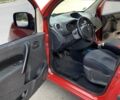 Красный Рено Кенгу, объемом двигателя 0 л и пробегом 263 тыс. км за 7200 $, фото 5 на Automoto.ua