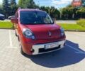 Красный Рено Кенгу, объемом двигателя 1.6 л и пробегом 211 тыс. км за 9700 $, фото 1 на Automoto.ua