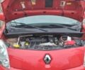 Червоний Рено Кєнгу, об'ємом двигуна 1.6 л та пробігом 188 тис. км за 6999 $, фото 27 на Automoto.ua