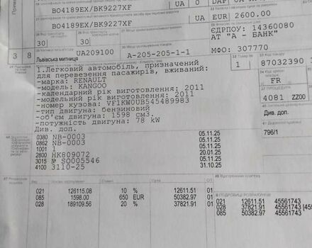 Червоний Рено Кєнгу, об'ємом двигуна 1.6 л та пробігом 188 тис. км за 6999 $, фото 29 на Automoto.ua