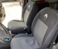 Красный Рено Кенгу, объемом двигателя 0 л и пробегом 263 тыс. км за 7200 $, фото 6 на Automoto.ua