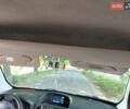 Червоний Рено Кєнгу, об'ємом двигуна 1.5 л та пробігом 197 тис. км за 8999 $, фото 29 на Automoto.ua