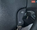 Красный Рено Кенгу, объемом двигателя 1.6 л и пробегом 180 тыс. км за 7550 $, фото 89 на Automoto.ua