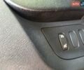 Червоний Рено Кєнгу, об'ємом двигуна 1.5 л та пробігом 197 тис. км за 8999 $, фото 35 на Automoto.ua