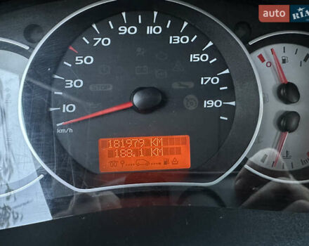 Красный Рено Кенгу, объемом двигателя 1.6 л и пробегом 180 тыс. км за 7550 $, фото 85 на Automoto.ua