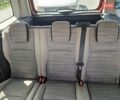 Красный Рено Кенгу, объемом двигателя 1.5 л и пробегом 184 тыс. км за 7950 $, фото 2 на Automoto.ua