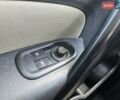 Красный Рено Кенгу, объемом двигателя 1.5 л и пробегом 184 тыс. км за 7950 $, фото 13 на Automoto.ua
