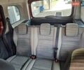 Красный Рено Кенгу, объемом двигателя 1.5 л и пробегом 184 тыс. км за 7950 $, фото 7 на Automoto.ua