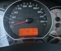 Красный Рено Кенгу, объемом двигателя 1.6 л и пробегом 180 тыс. км за 7550 $, фото 20 на Automoto.ua