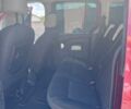 Червоний Рено Кєнгу, об'ємом двигуна 1.5 л та пробігом 286 тис. км за 7800 $, фото 12 на Automoto.ua