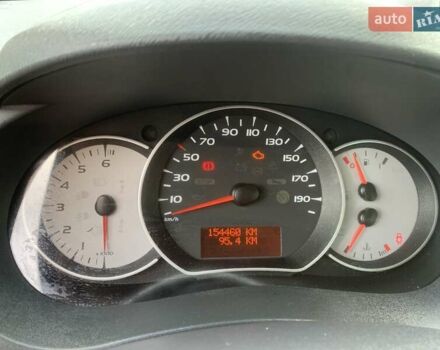 Красный Рено Кенгу, объемом двигателя 1.6 л и пробегом 154 тыс. км за 9400 $, фото 17 на Automoto.ua