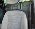 Красный Рено Кенгу, объемом двигателя 1.5 л и пробегом 184 тыс. км за 7950 $, фото 12 на Automoto.ua