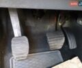 Червоний Рено Кєнгу, об'ємом двигуна 1.5 л та пробігом 197 тис. км за 8999 $, фото 46 на Automoto.ua