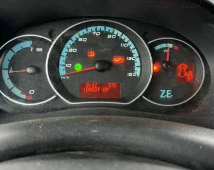 Червоний Рено Кєнгу, об'ємом двигуна 0 л та пробігом 186 тис. км за 5299 $, фото 20 на Automoto.ua