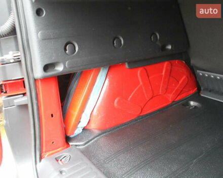 Червоний Рено Кєнгу, об'ємом двигуна 1.5 л та пробігом 148 тис. км за 8300 $, фото 36 на Automoto.ua