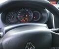 Красный Рено Кенгу, объемом двигателя 1.6 л и пробегом 251 тыс. км за 7750 $, фото 11 на Automoto.ua