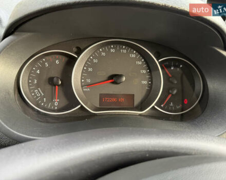 Красный Рено Кенгу, объемом двигателя 1.5 л и пробегом 172 тыс. км за 11499 $, фото 57 на Automoto.ua