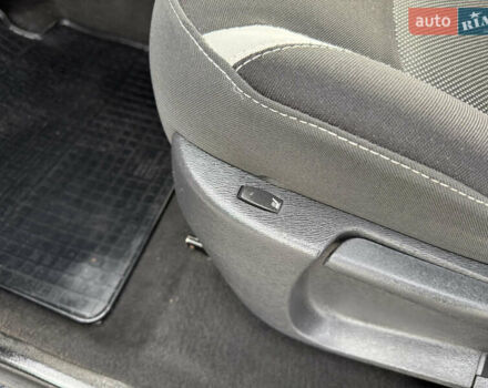 Красный Рено Кенгу, объемом двигателя 1.5 л и пробегом 172 тыс. км за 11499 $, фото 63 на Automoto.ua