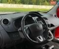 Рено Кенгу 2015 в Киеве на Automoto.ua Красный Рено Кенгу, объемом двигателя 1.5 л и пробегом 205 тыс. км за 12250 $, фото 86 на Automoto.ua