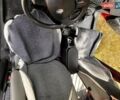 Красный Рено Кенгу, объемом двигателя 0 л и пробегом 180 тыс. км за 7100 $, фото 3 на Automoto.ua