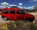 Красный Рено Кенгу, объемом двигателя 0 л и пробегом 180 тыс. км за 7100 $, фото 19 на Automoto.ua