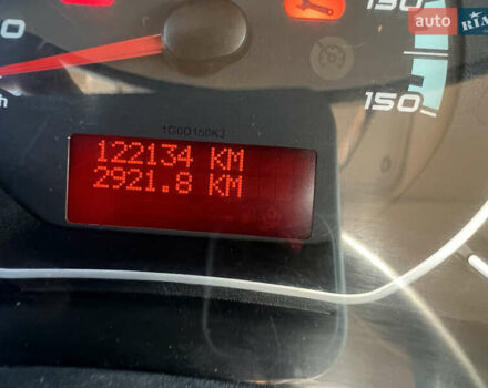 Червоний Рено Кєнгу, об'ємом двигуна 0 л та пробігом 122 тис. км за 6900 $, фото 9 на Automoto.ua