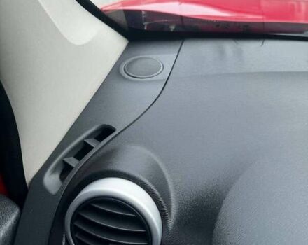 Червоний Рено Кєнгу, об'ємом двигуна 1.5 л та пробігом 257 тис. км за 10450 $, фото 27 на Automoto.ua