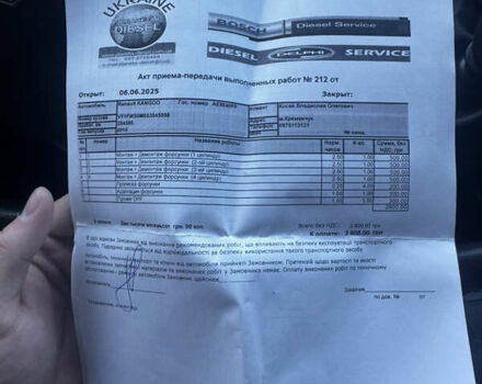 Червоний Рено Кєнгу, об'ємом двигуна 1.5 л та пробігом 257 тис. км за 10450 $, фото 3 на Automoto.ua