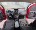 Красный Рено Кенгу, объемом двигателя 1.5 л и пробегом 257 тыс. км за 11700 $, фото 7 на Automoto.ua