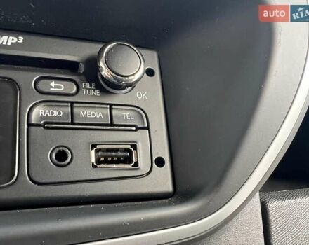 Рено Кенгу 2015 в Киеве на Automoto.ua Красный Рено Кенгу, объемом двигателя 1.5 л и пробегом 205 тыс. км за 12250 $, фото 71 на Automoto.ua