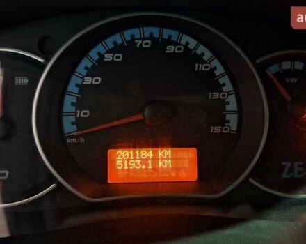 Красный Рено Кенгу, объемом двигателя 0 л и пробегом 201 тыс. км за 17500 $, фото 7 на Automoto.ua