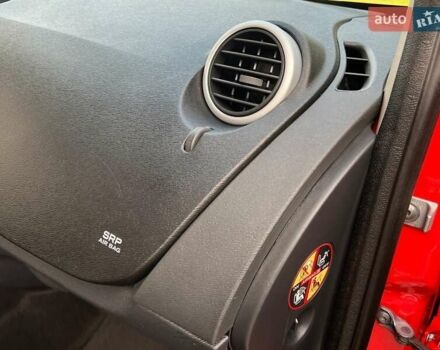 Рено Кенгу 2015 в Киеве на Automoto.ua Красный Рено Кенгу, объемом двигателя 1.5 л и пробегом 205 тыс. км за 12250 $, фото 61 на Automoto.ua