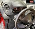 Красный Рено Кенгу, объемом двигателя 0 л и пробегом 180 тыс. км за 7100 $, фото 9 на Automoto.ua