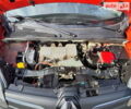 Красный Рено Кенгу, объемом двигателя 0 л и пробегом 73 тыс. км за 9900 $, фото 22 на Automoto.ua