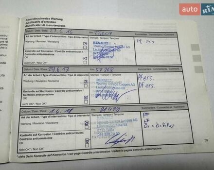 Рено Кенгу 2015 в Киеве на Automoto.ua Красный Рено Кенгу, объемом двигателя 1.5 л и пробегом 205 тыс. км за 12250 $, фото 102 на Automoto.ua