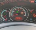 Красный Рено Кенгу, объемом двигателя 0 л и пробегом 82 тыс. км за 7990 $, фото 16 на Automoto.ua