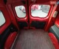 Красный Рено Кенгу, объемом двигателя 0 л и пробегом 82 тыс. км за 7990 $, фото 26 на Automoto.ua