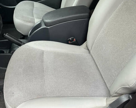 Красный Рено Кенгу, объемом двигателя 0 л и пробегом 56 тыс. км за 6700 $, фото 39 на Automoto.ua