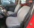 Красный Рено Кенгу, объемом двигателя 0 л и пробегом 82 тыс. км за 7990 $, фото 14 на Automoto.ua