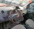 Красный Рено Кенгу, объемом двигателя 0 л и пробегом 82 тыс. км за 7990 $, фото 15 на Automoto.ua