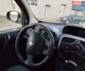 Червоний Рено Кєнгу, об'ємом двигуна 0 л та пробігом 65 тис. км за 13888 $, фото 38 на Automoto.ua