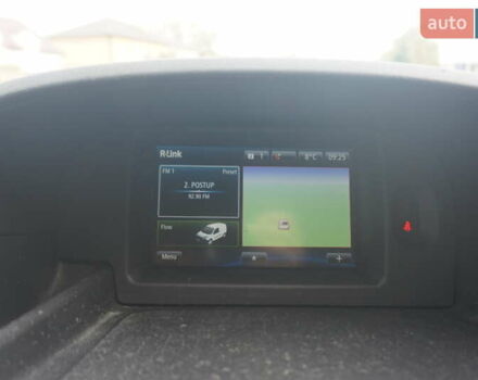 Рено Кенгу 2019 в Самборе на Automoto.ua Красный Рено Кенгу, объемом двигателя 0 л и пробегом 76 тыс. км за 11000 $, фото 32 на Automoto.ua