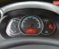 Красный Рено Кенгу, объемом двигателя 0 л и пробегом 51 тыс. км за 12200 $, фото 8 на Automoto.ua